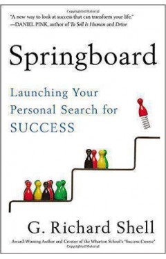 SpringboardLaunching Your Personal Search for Succe