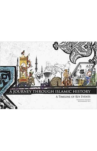 Journey Through Islamic History: A Timeline of Key Events