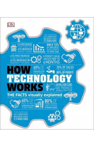 How Technology Works: The facts visually explained 