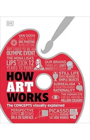 How Art Works - The Techniques and Ideas Visually Explained