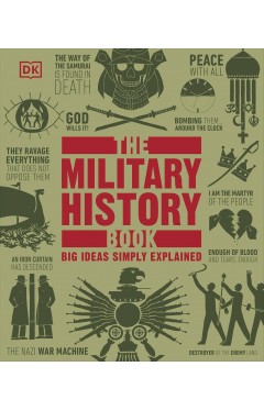 The Military History Book