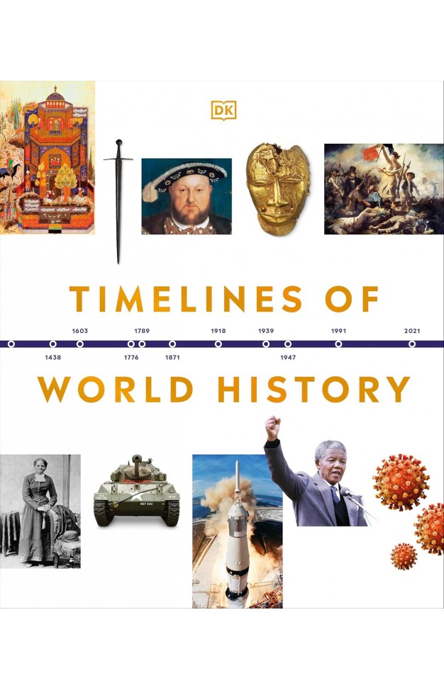 Timelines of World History