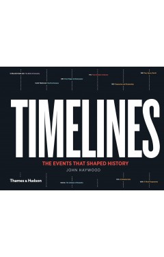 Timelines: The Events that Shaped History
