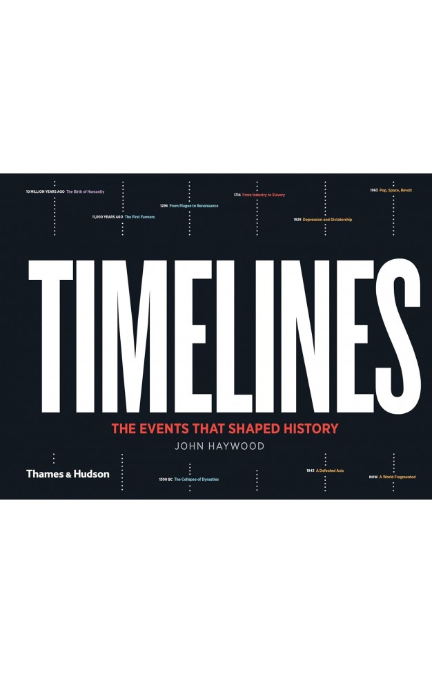 Timelines: The Events that Shaped History