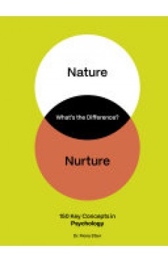 What's the Difference? Psychology