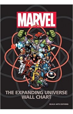 Marvel: The Expanding Universe Wall Chart