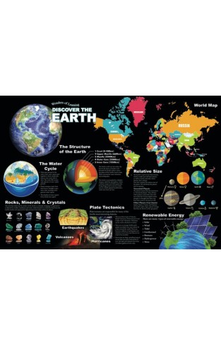 Discover the Earth Educational Wall chart