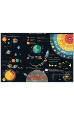 Wonders of Learning Discover Space Educational Wall Chart