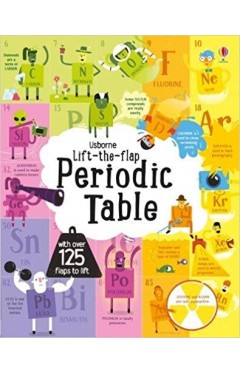Lift the Flap Periodic Table 