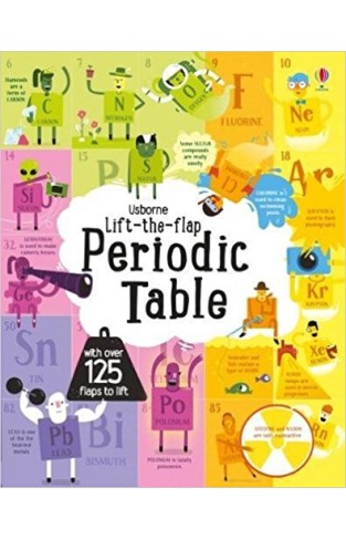 Lift the Flap Periodic Table 