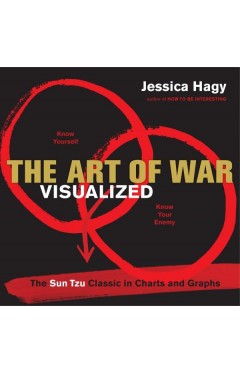 The Art of War Visualized: The Sun Tzu Classic in Charts and Graphs 
