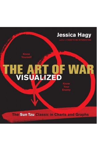 The Art of War Visualized: The Sun Tzu Classic in Charts and Graphs 