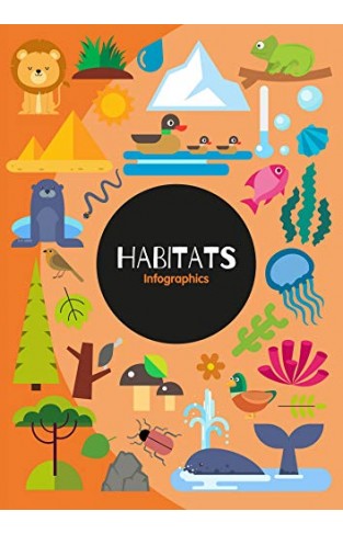 Habitats: Infographics