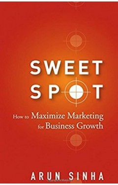 Sweet Spot How to Maximize Marketing for Business Growth